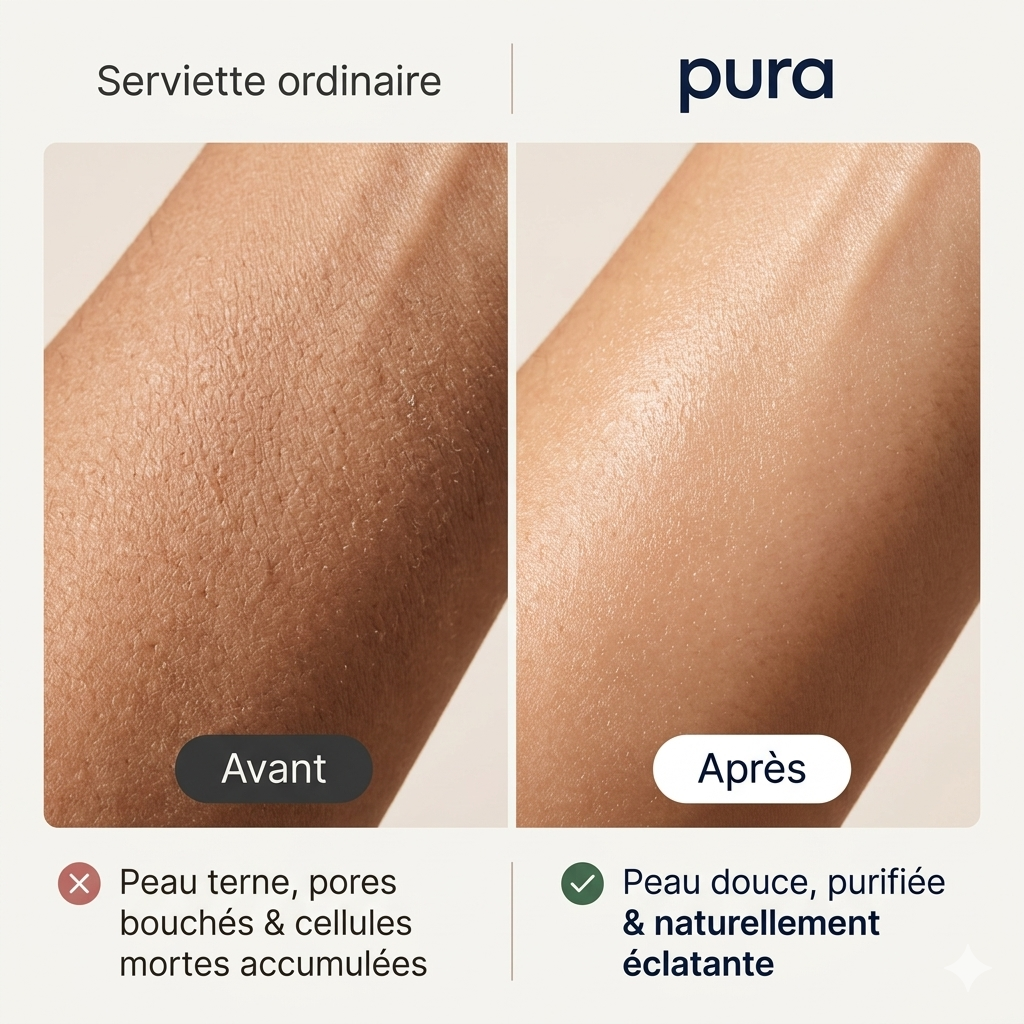 Pura, la Serviette Exfoliante AntiBactériennes